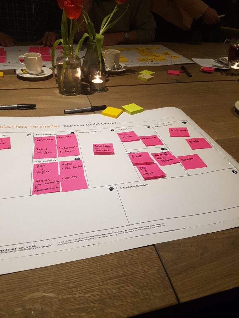 20 Maart: Workshop Business versneller